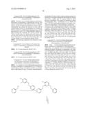 SPIRO-CYCLIC AMINE DERIVATIVES AS S1P MODULATORS diagram and image