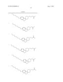 SPIRO-CYCLIC AMINE DERIVATIVES AS S1P MODULATORS diagram and image