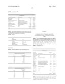 Parenteral Formulations Of Dopamine Agonists diagram and image