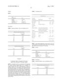 Parenteral Formulations Of Dopamine Agonists diagram and image