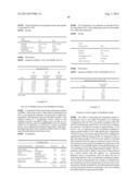 Parenteral Formulations Of Dopamine Agonists diagram and image