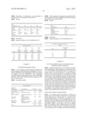 Parenteral Formulations Of Dopamine Agonists diagram and image