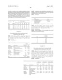 Parenteral Formulations Of Dopamine Agonists diagram and image