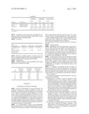 Parenteral Formulations Of Dopamine Agonists diagram and image