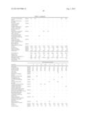 Non-Starch Based Soft Chewables diagram and image