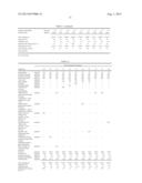 Non-Starch Based Soft Chewables diagram and image