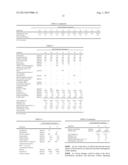 Non-Starch Based Soft Chewables diagram and image