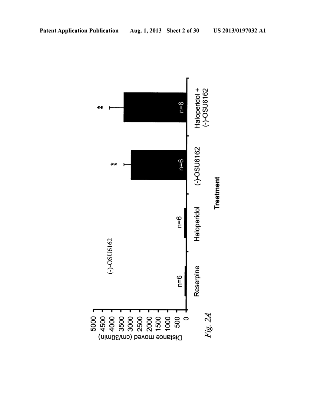 PHENYLPIPERIDINE COMPOUNDS FOR THE TREATMENT OF NEUROLOGICAL AND     PSYCHIATRIC DISORDERS - diagram, schematic, and image 03