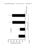 PHENYLPIPERIDINE COMPOUNDS FOR THE TREATMENT OF NEUROLOGICAL AND     PSYCHIATRIC DISORDERS diagram and image