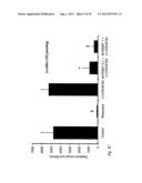 PHENYLPIPERIDINE COMPOUNDS FOR THE TREATMENT OF NEUROLOGICAL AND     PSYCHIATRIC DISORDERS diagram and image