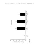 PHENYLPIPERIDINE COMPOUNDS FOR THE TREATMENT OF NEUROLOGICAL AND     PSYCHIATRIC DISORDERS diagram and image