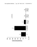 PHENYLPIPERIDINE COMPOUNDS FOR THE TREATMENT OF NEUROLOGICAL AND     PSYCHIATRIC DISORDERS diagram and image