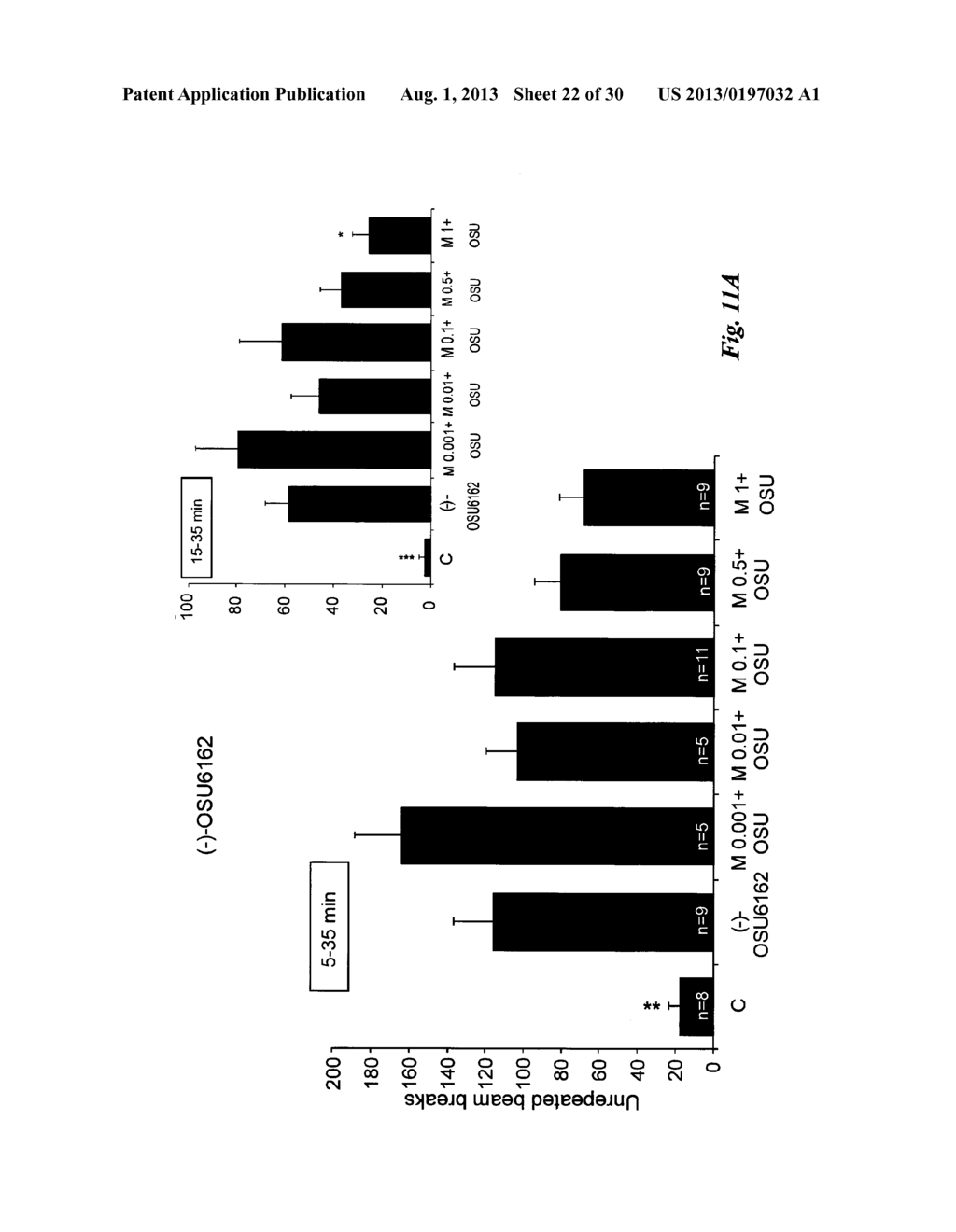 PHENYLPIPERIDINE COMPOUNDS FOR THE TREATMENT OF NEUROLOGICAL AND     PSYCHIATRIC DISORDERS - diagram, schematic, and image 23