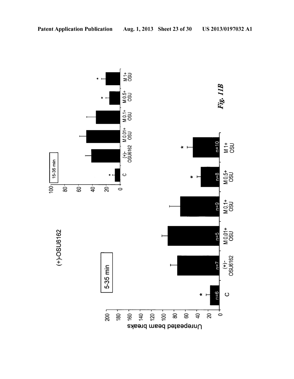 PHENYLPIPERIDINE COMPOUNDS FOR THE TREATMENT OF NEUROLOGICAL AND     PSYCHIATRIC DISORDERS - diagram, schematic, and image 24