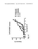 PHENYLPIPERIDINE COMPOUNDS FOR THE TREATMENT OF NEUROLOGICAL AND     PSYCHIATRIC DISORDERS diagram and image