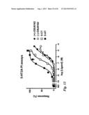 PHENYLPIPERIDINE COMPOUNDS FOR THE TREATMENT OF NEUROLOGICAL AND     PSYCHIATRIC DISORDERS diagram and image