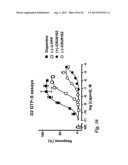 PHENYLPIPERIDINE COMPOUNDS FOR THE TREATMENT OF NEUROLOGICAL AND     PSYCHIATRIC DISORDERS diagram and image