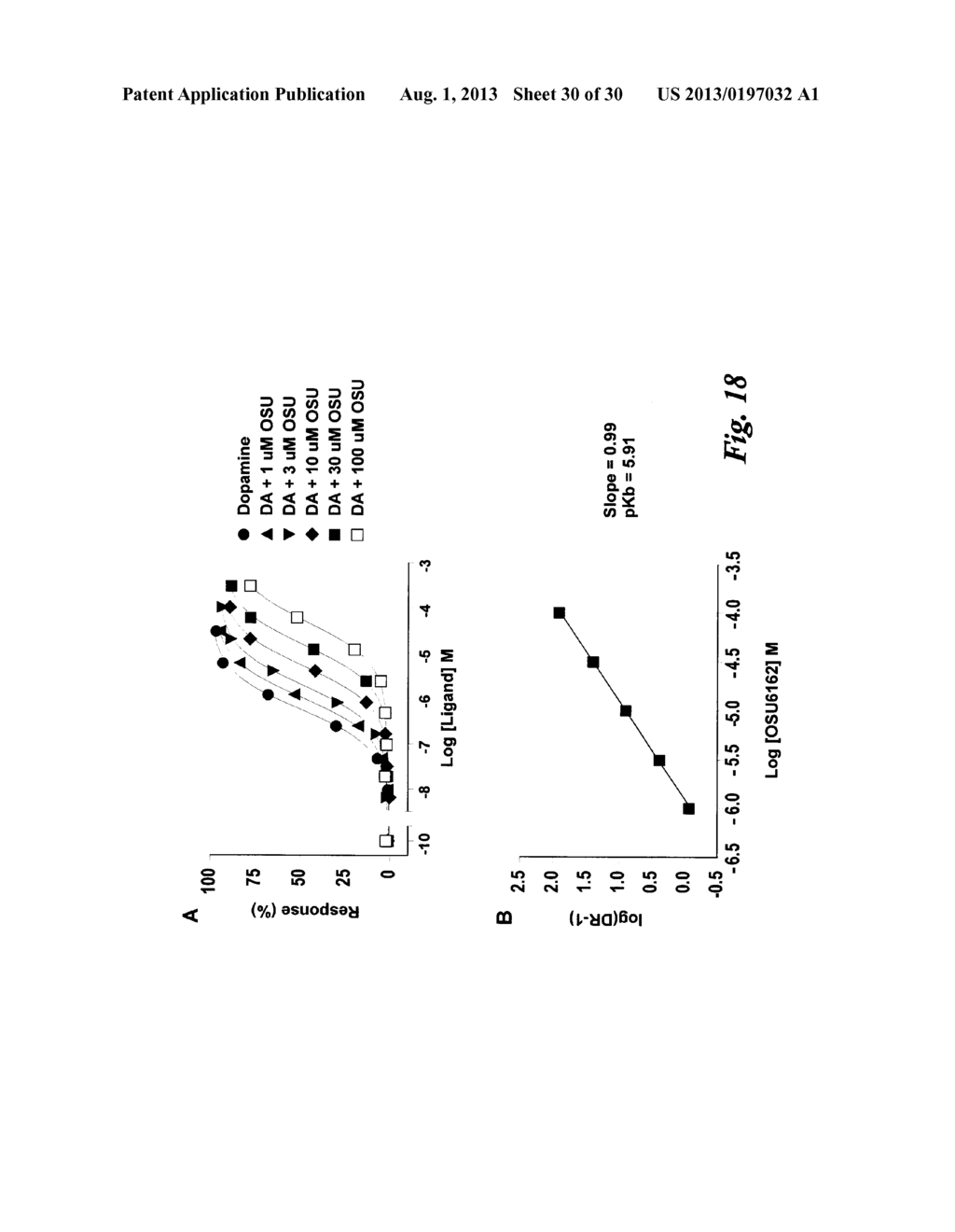 PHENYLPIPERIDINE COMPOUNDS FOR THE TREATMENT OF NEUROLOGICAL AND     PSYCHIATRIC DISORDERS - diagram, schematic, and image 31