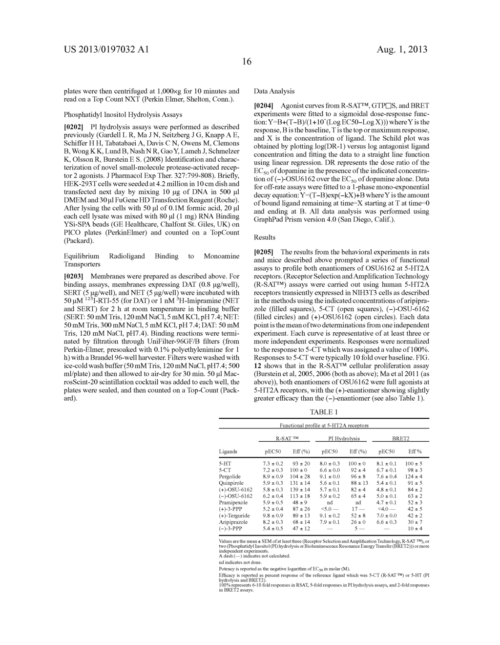 PHENYLPIPERIDINE COMPOUNDS FOR THE TREATMENT OF NEUROLOGICAL AND     PSYCHIATRIC DISORDERS - diagram, schematic, and image 47