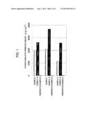 TRANSDERMAL ABSORPTION PREPARATION diagram and image