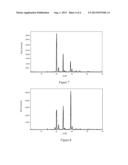 POLYMORPHS OF DALFAMPRIDINE, PREPARATIONS AND USES THEREOF diagram and image