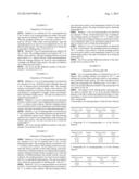 POLYMORPHS OF DALFAMPRIDINE, PREPARATIONS AND USES THEREOF diagram and image