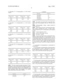 POLYMORPHS OF DALFAMPRIDINE, PREPARATIONS AND USES THEREOF diagram and image