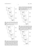 METHOD FOR REDUCING EXPRESSION OF DOWNREGULATED IN RENAL CELL CARCINOMA IN     MALIGNANT GLIOMAS diagram and image