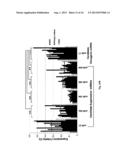 MICRORNA PATTERNS FOR THE DIAGNOSIS, PROGNOSIS AND TREATMENT OF MELANOMA diagram and image