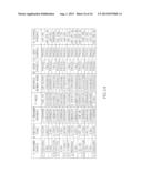 MICRORNA PATTERNS FOR THE DIAGNOSIS, PROGNOSIS AND TREATMENT OF MELANOMA diagram and image