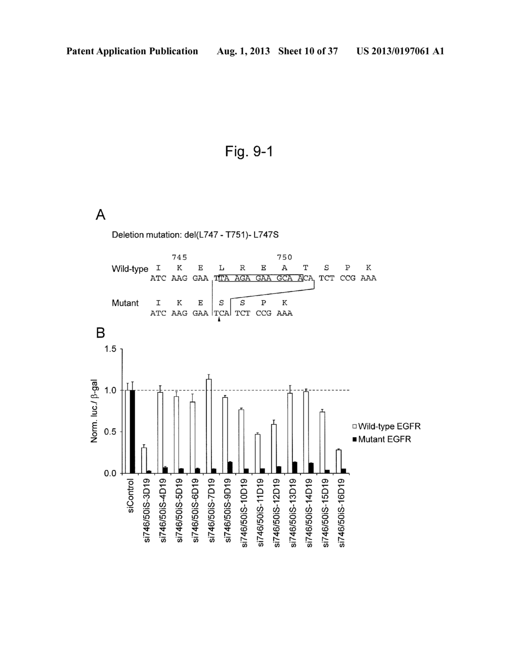 AGENT FOR SUPPRESSING EXPRESSION OF DOMINANT MUTANT GENE - diagram, schematic, and image 11