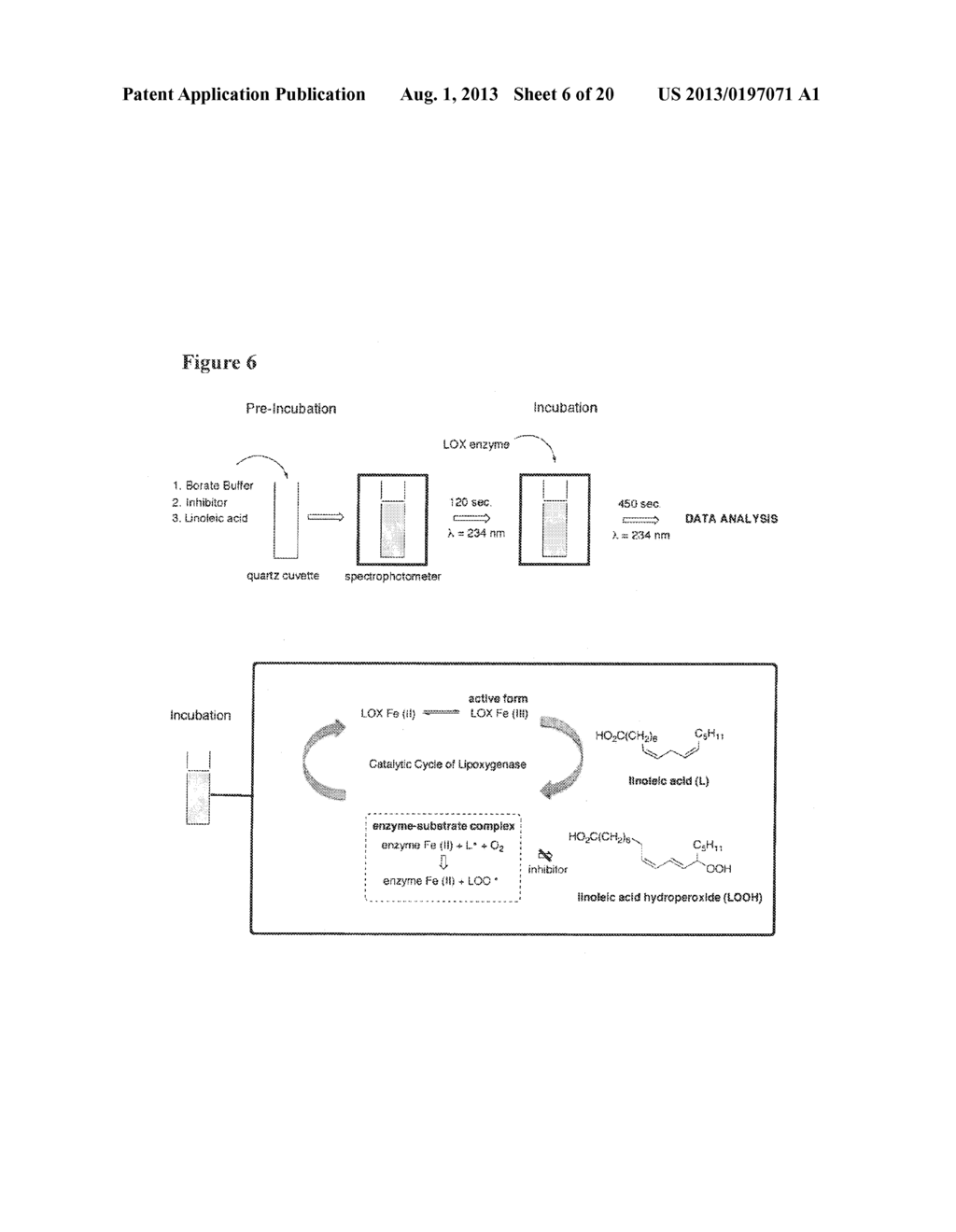 PRODUCTION OF LIPOXYGENASE INHIBITORS VIA FUNGAL BIOSYNTHETIC PATHWAY - diagram, schematic, and image 07