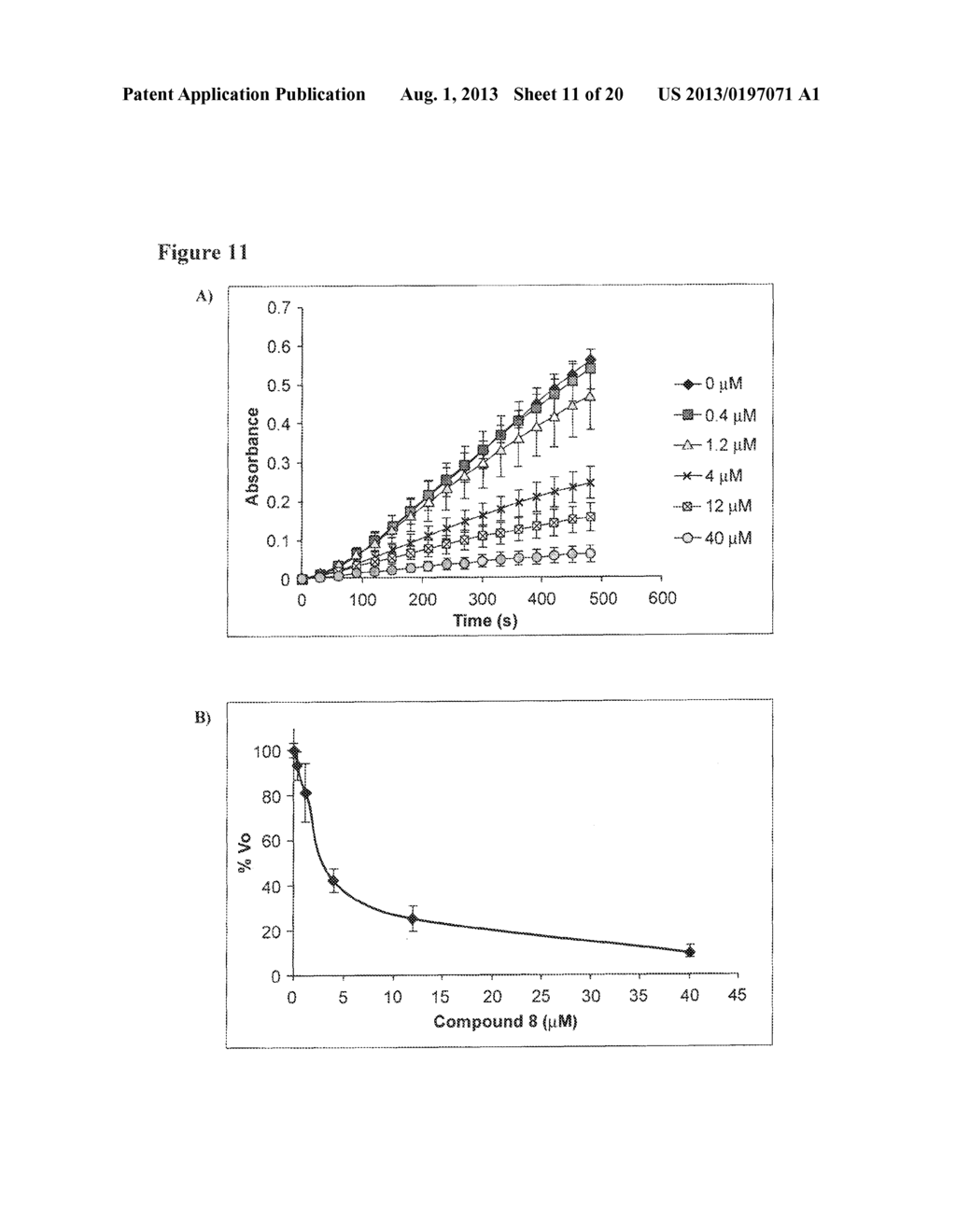 PRODUCTION OF LIPOXYGENASE INHIBITORS VIA FUNGAL BIOSYNTHETIC PATHWAY - diagram, schematic, and image 12