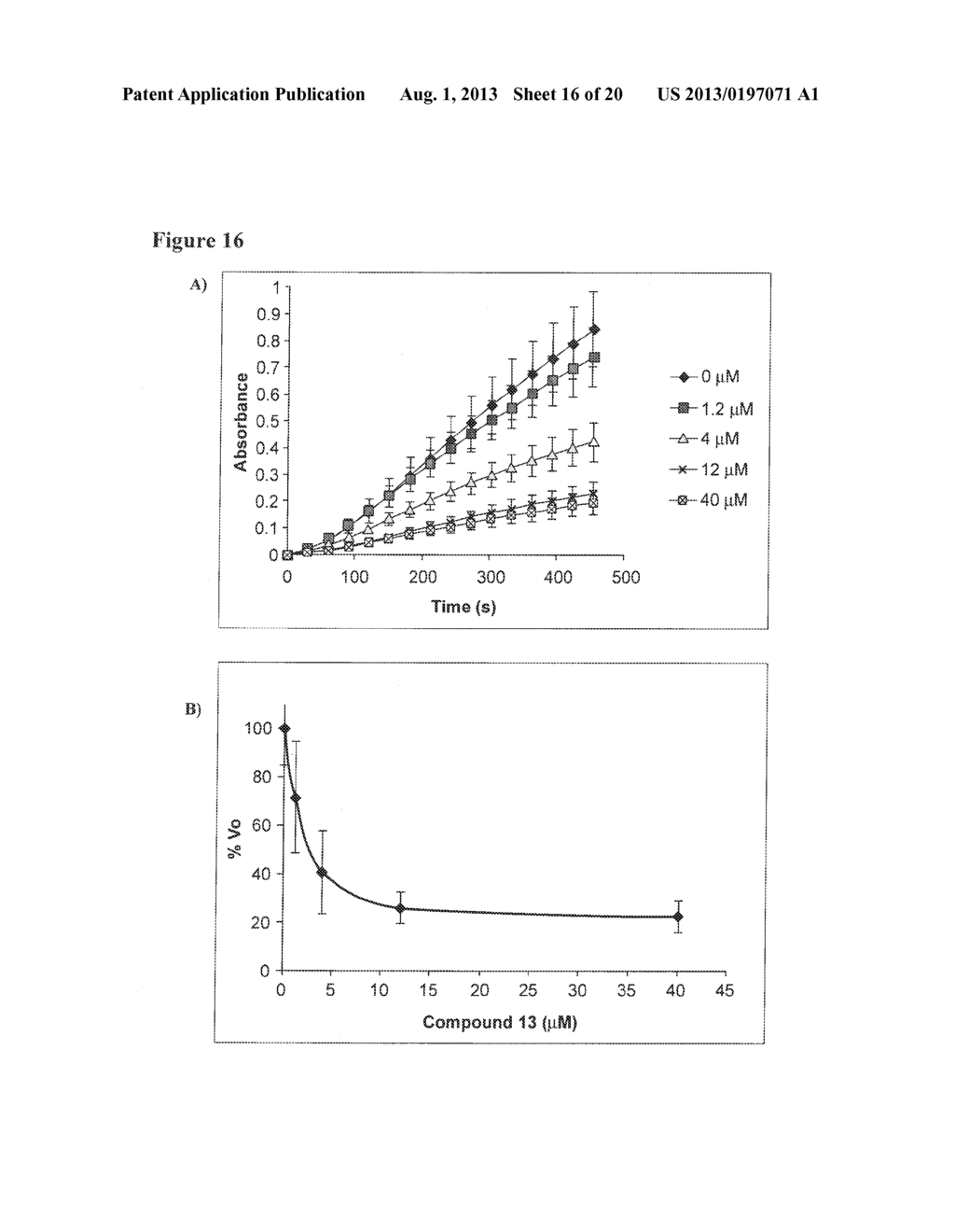 PRODUCTION OF LIPOXYGENASE INHIBITORS VIA FUNGAL BIOSYNTHETIC PATHWAY - diagram, schematic, and image 17