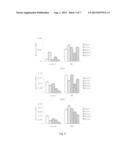 USE OF ADRENERGIC BETA-3-RECEPTOR AGONISTS IN ANTI-AGING diagram and image