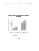 INTRAVAGINAL ADMINISTRATION OF MISOPROSTOL diagram and image