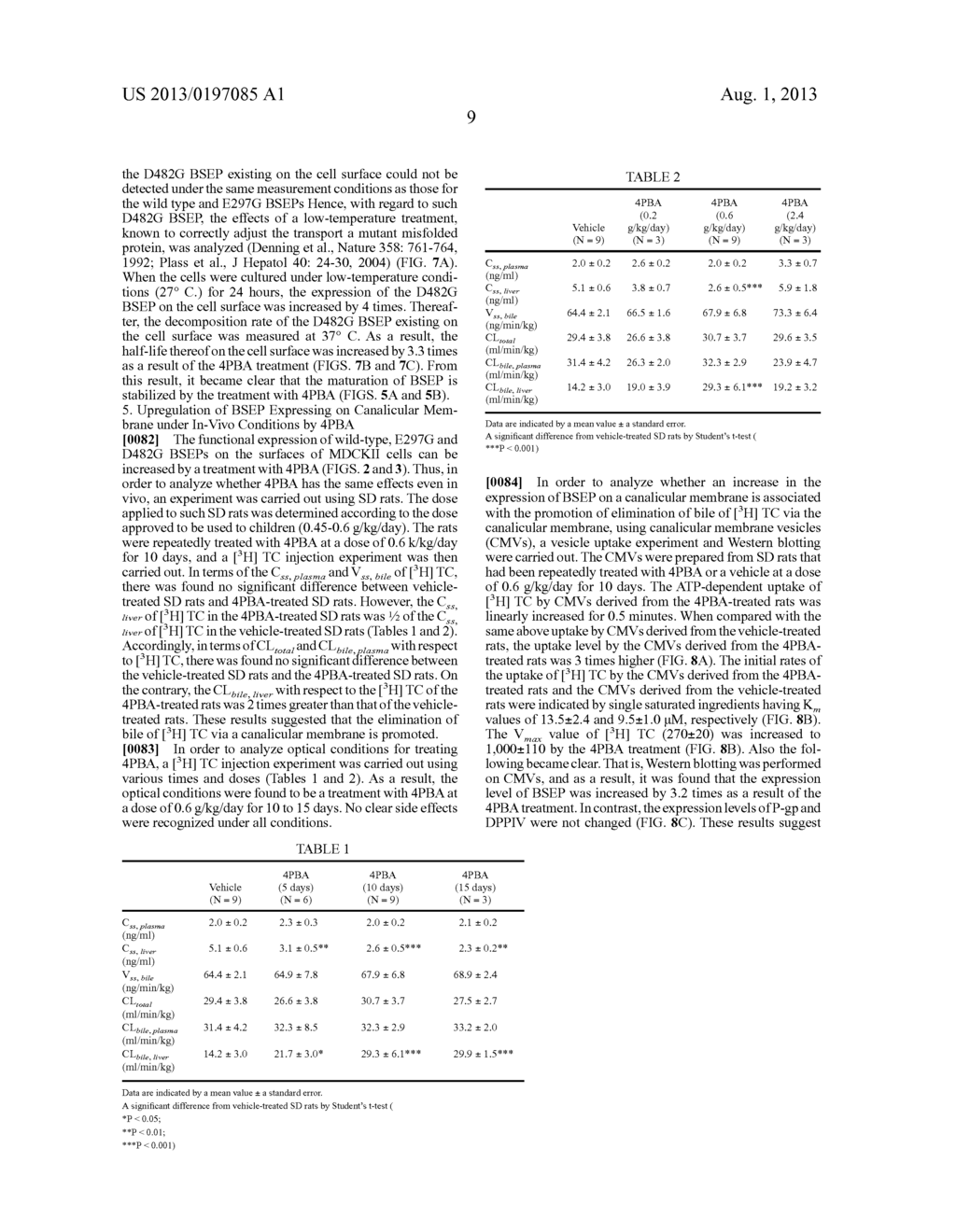 AGENT AND METHOD FOR STABILIZING MEMBRANE PROTEIN - diagram, schematic, and image 20