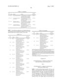 SUBSTITUTED 4-AMINOCYCLOHEXANE DERIVATIVES diagram and image