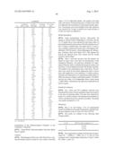 SUBSTITUTED 4-AMINOCYCLOHEXANE DERIVATIVES diagram and image