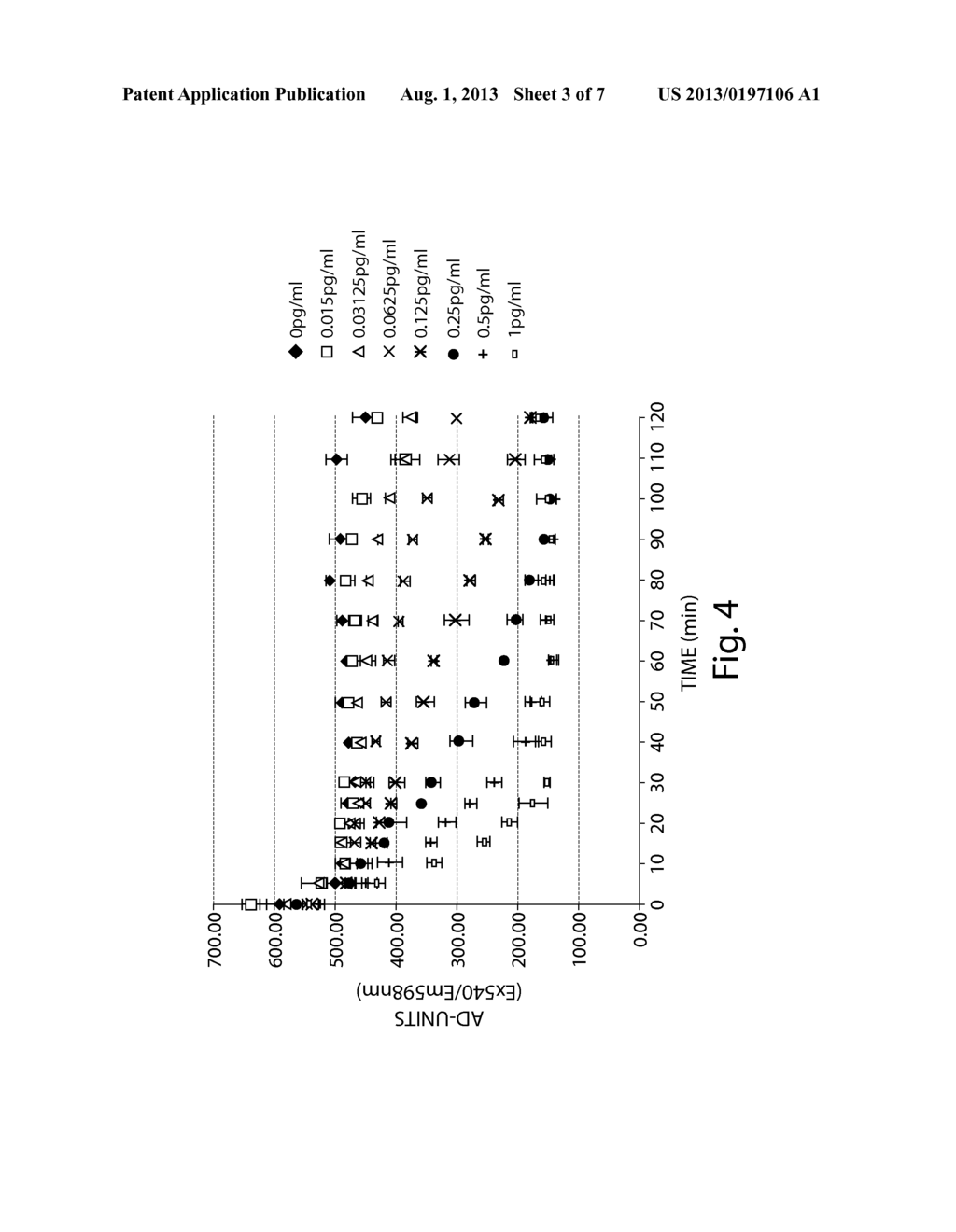 METHODS OF IDENTIFYING A CANDIDATE COMPOUND - diagram, schematic, and image 04