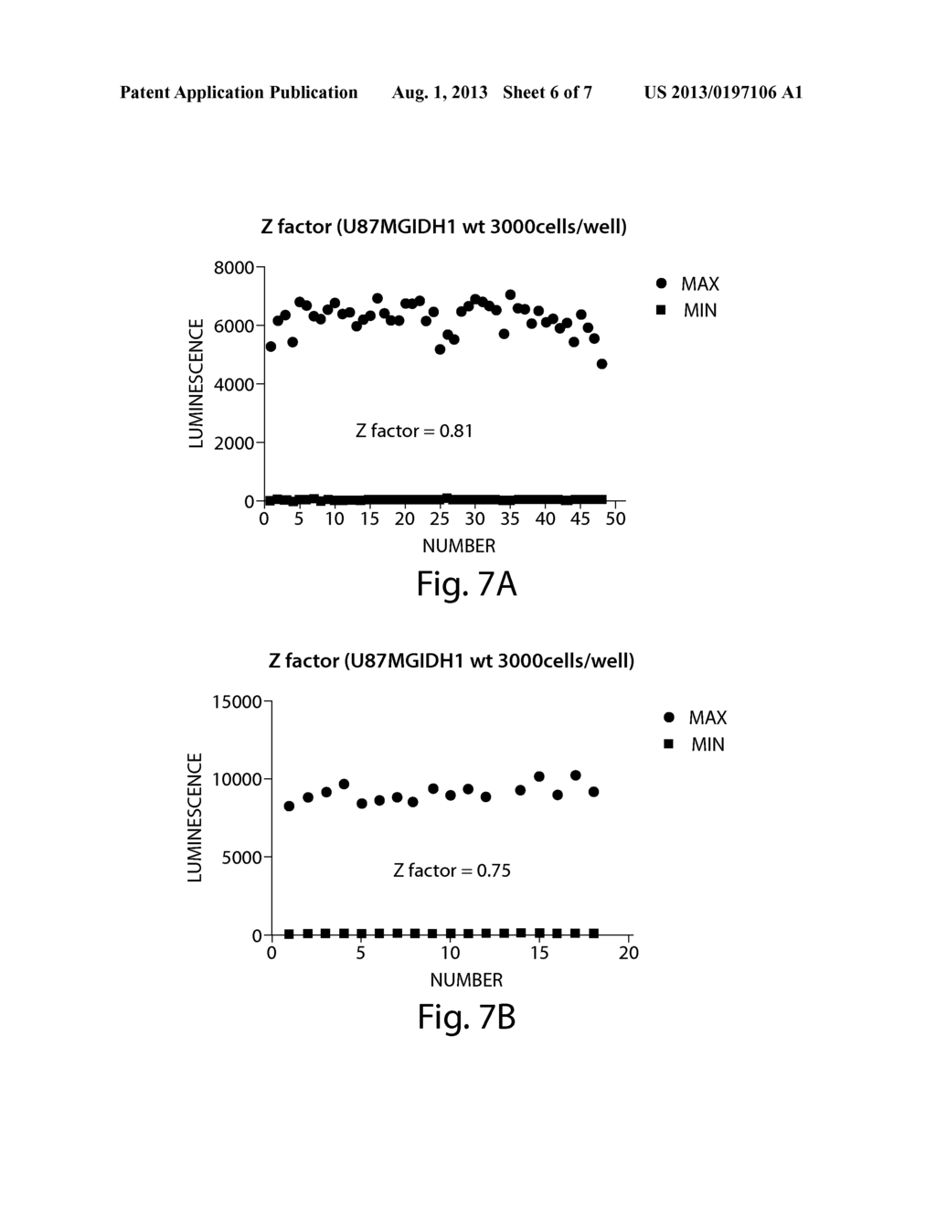 METHODS OF IDENTIFYING A CANDIDATE COMPOUND - diagram, schematic, and image 07