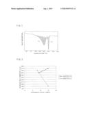 Process for Producing Expanded Polyolefin Resin Particles and Expanded     Polyolefin Resin Particles diagram and image