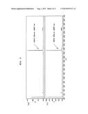 LINKER AND SUPPORT FOR SOLID PHASE SYNTHESIS OF NUCLEIC ACID diagram and image