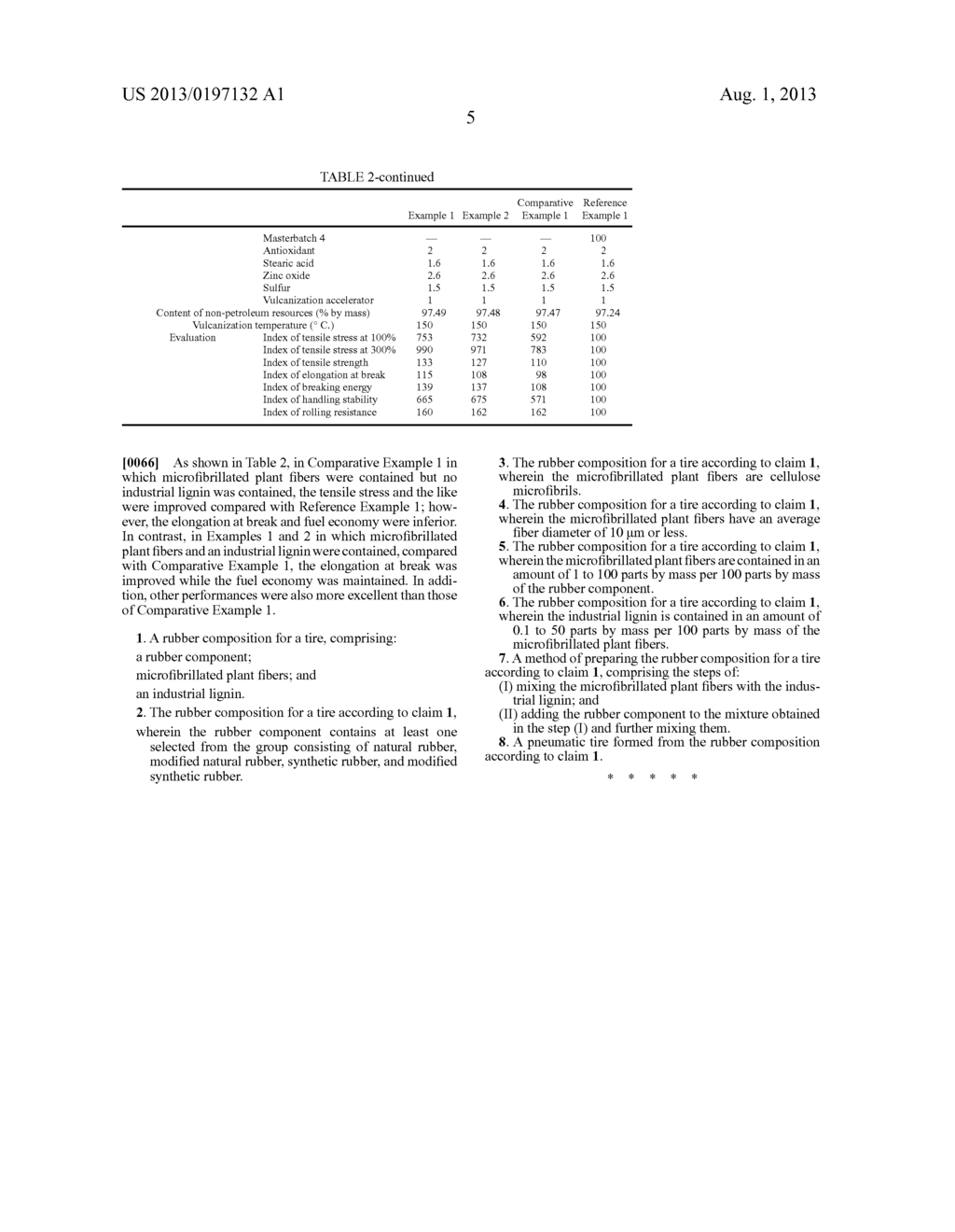 RUBBER COMPOSITION FOR TIRE, METHOD OF PREPARING THE SAME, AND PNEUMATIC     TIRE - diagram, schematic, and image 06