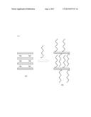 PROCESS FOR PREPARING HIGH-PURITY ORGANICALLY MODIFIED PHYLLOSILICATES diagram and image