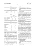 ESTERS OF CYCLOHEXANE POLYCARBOXYLIC ACIDS AS PLASTICIZERS IN RUBBER     COMPOUNDS diagram and image