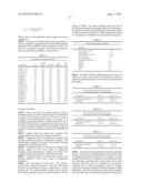 Polymerization Process to Make Low Density Polyethylene diagram and image