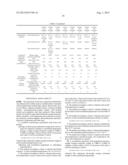 PROCESS FOR PRODUCTION OF POLY(LACTIC ACID)-TYPE RESIN, AND POLY(LACTIC     ACID)-TYPE PREPOLYMER diagram and image