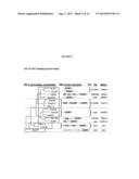 PROTEIN PRODUCTION diagram and image