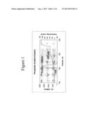 Removal Of High Molecular Weight Aggregates Using Hydroxyapatite     Chromatography diagram and image